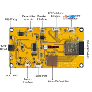 SP32 CYD – One Board, Full GUI: Wi-Fi, Bluetooth & Touch Display Combined